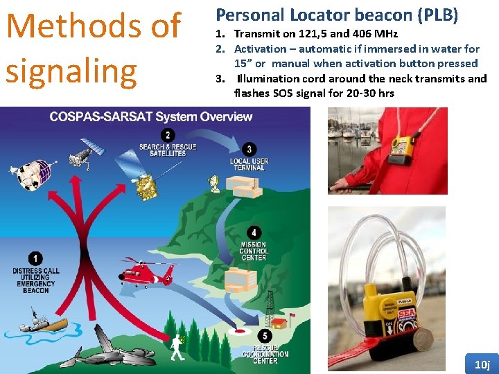 Methods of signaling Personal Locator beacon (PLB) 1. Transmit on 121, 5 and 406