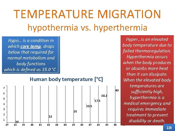 TEMPERATURE MIGRATION hypothermia vs. hyperthermia Hypo… is a condition in which core temp. drops