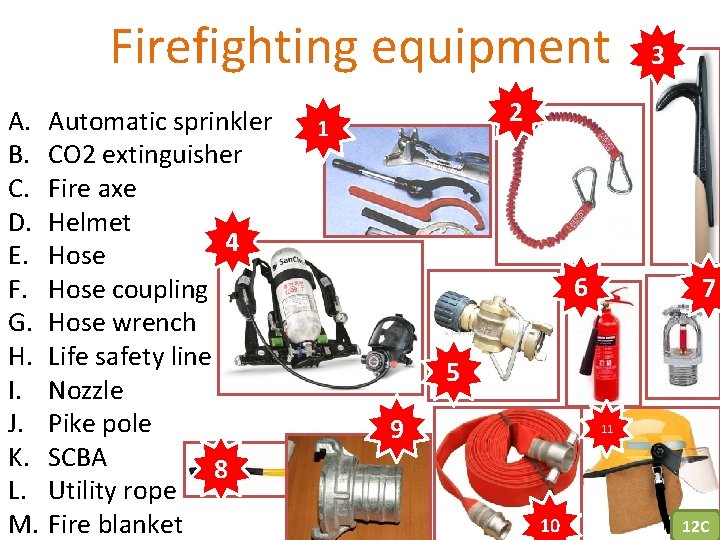 Firefighting equipment A. B. C. D. E. F. G. H. I. J. K. L.