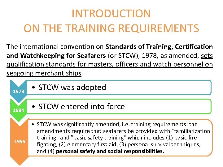 INTRODUCTION ON THE TRAINING REQUIREMENTS The international convention on Standards of Training, Certification and