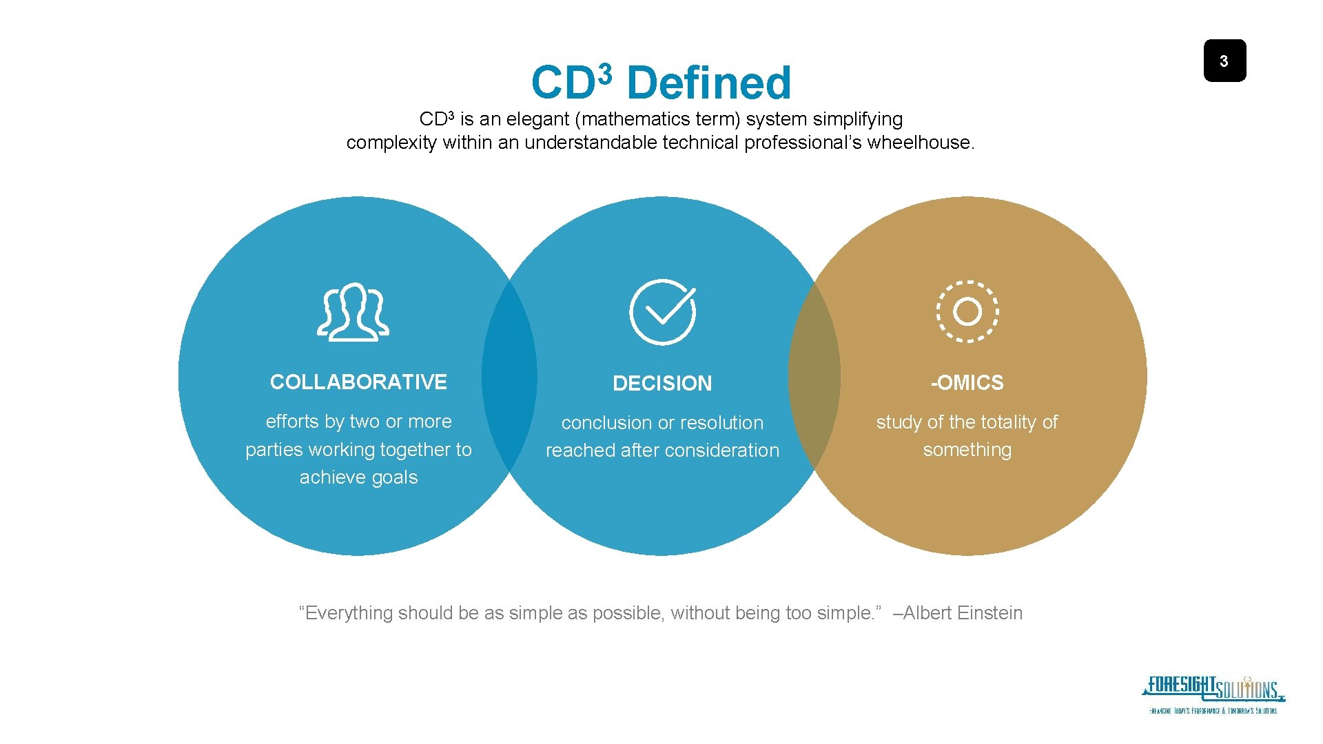 1 Collaborative Decisionomics The Technical Professionals Decision Making