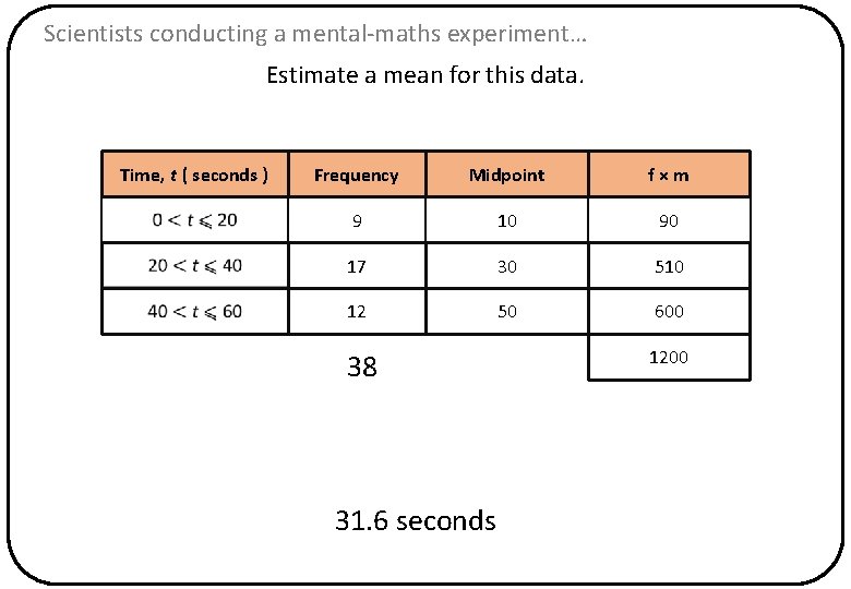 Scientists conducting a mental-maths experiment… Estimate a mean for this data. Time, t (