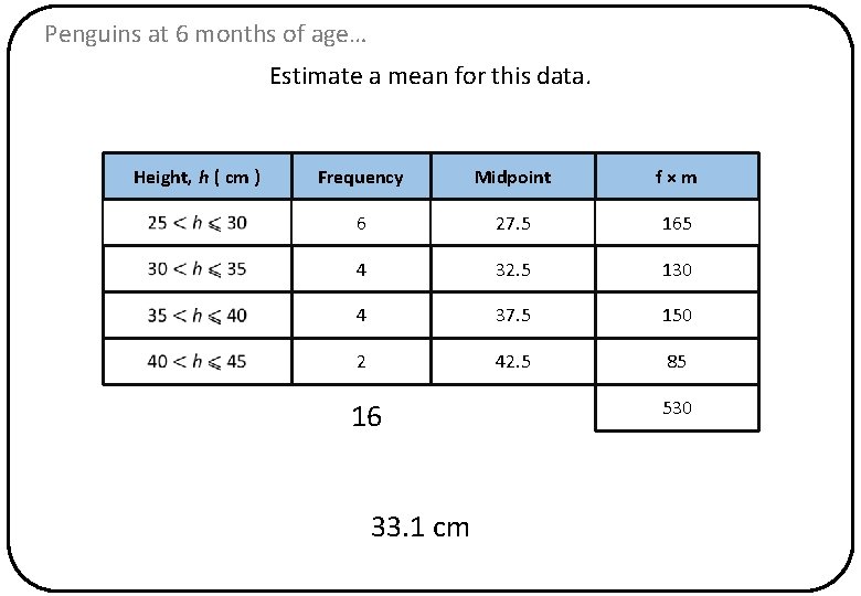 Penguins at 6 months of age… Estimate a mean for this data. Height, h