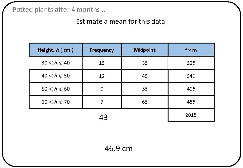 Potted plants after 4 months… Estimate a mean for this data. Height, h (