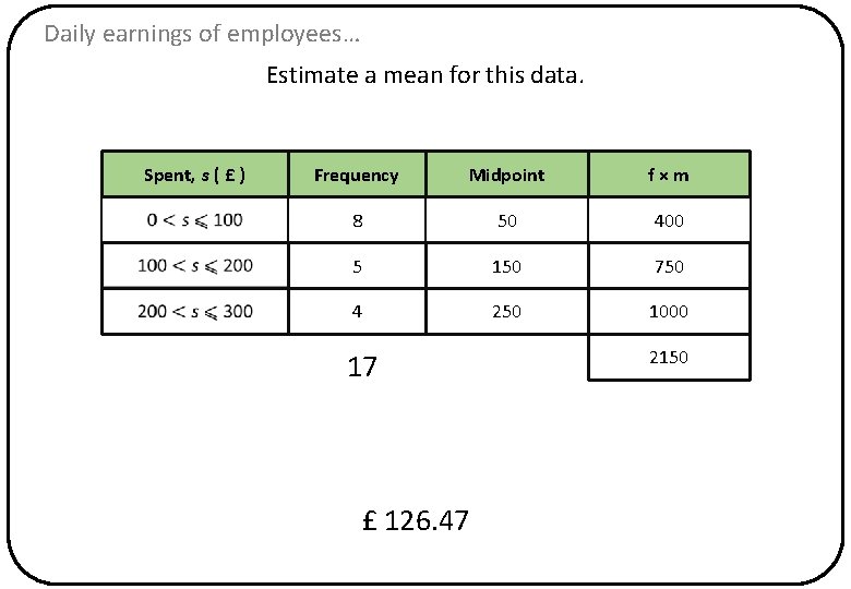 Daily earnings of employees… Estimate a mean for this data. Spent, s ( £