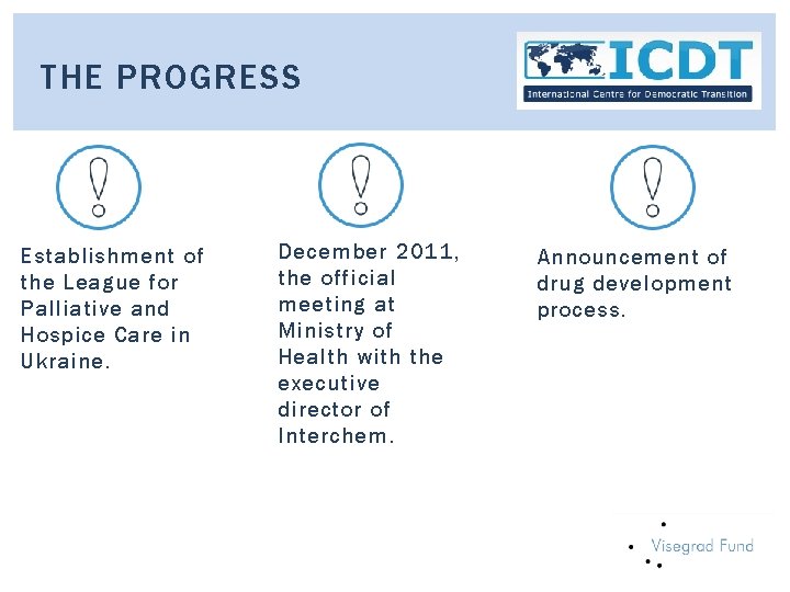 THE PROGRESS Establishment of the League for Palliative and Hospice Care in Ukraine. December