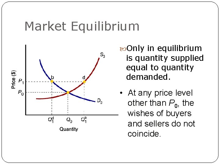 Market Equilibrium Only in equilibrium is quantity supplied equal to quantity demanded. • At