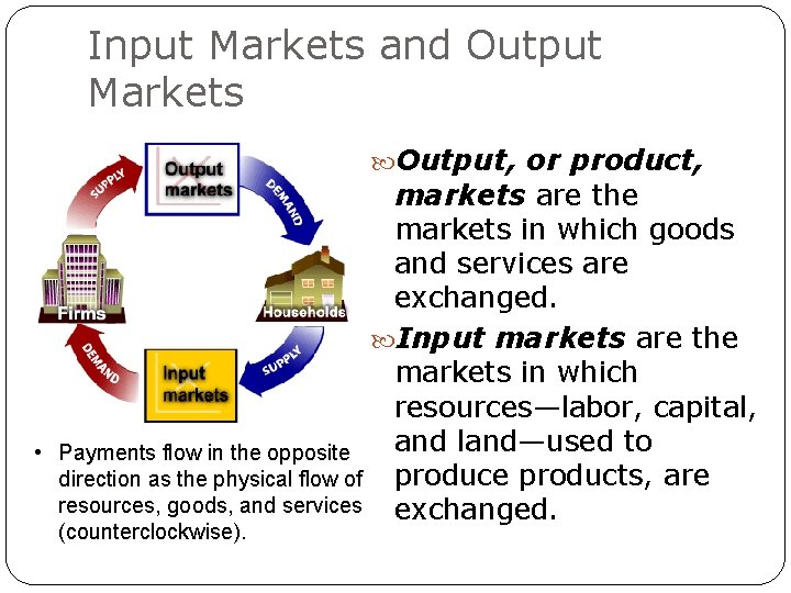 Input Markets and Output Markets Output, or product, • markets are the markets in