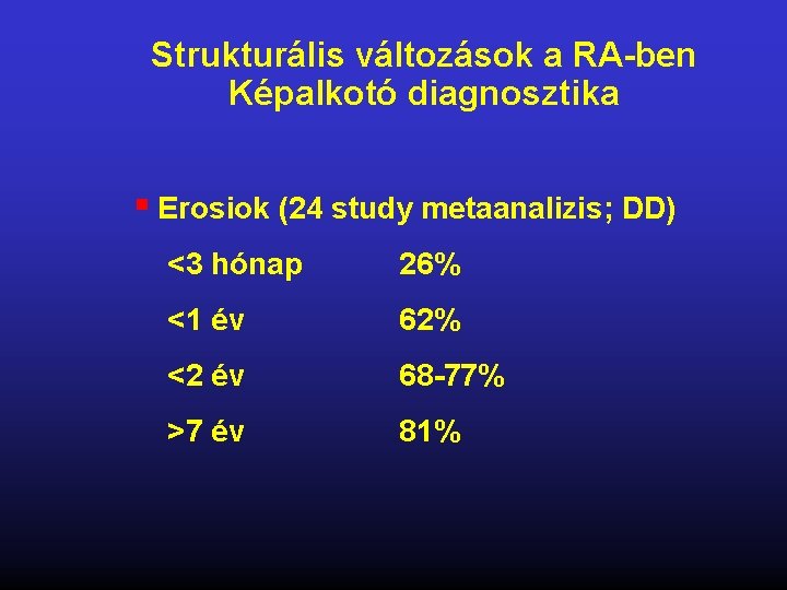 Strukturális változások a RA-ben Képalkotó diagnosztika § Erosiok (24 study metaanalizis; DD) <3 hónap