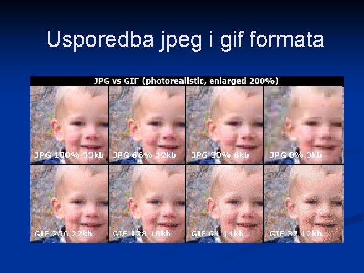 Usporedba jpeg i gif formata 