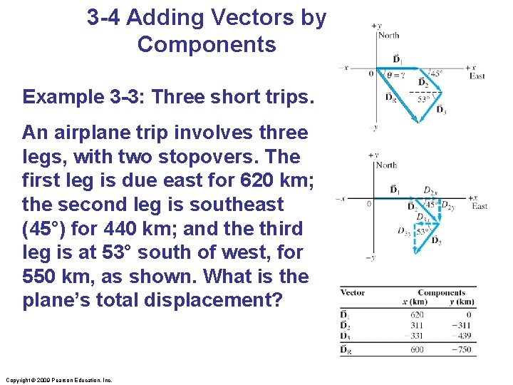 3 -4 Adding Vectors by Components Example 3 -3: Three short trips. An airplane