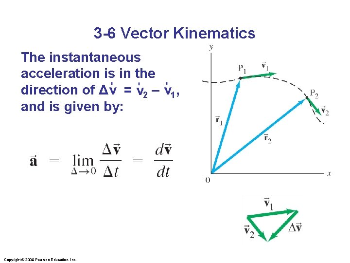 3 -6 Vector Kinematics The instantaneous acceleration is in the direction of Δ =