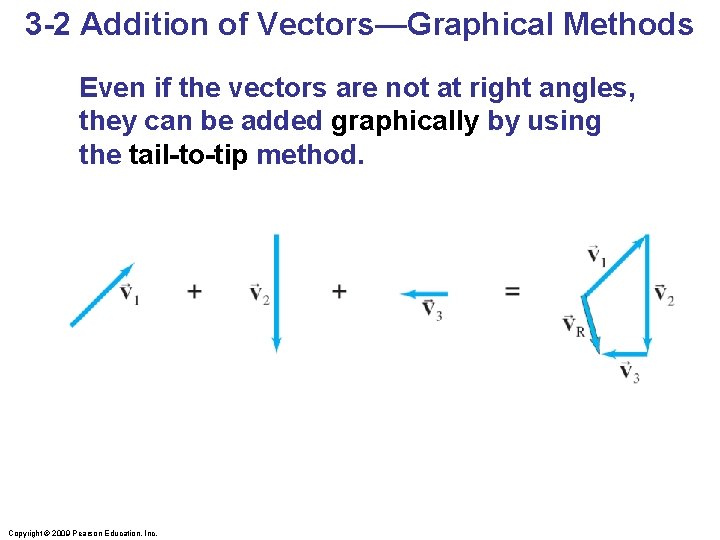 3 -2 Addition of Vectors—Graphical Methods Even if the vectors are not at right