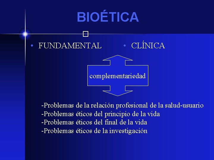 BIOÉTICA � • FUNDAMENTAL • CLÍNICA complementariedad -Problemas de la relación profesional de la