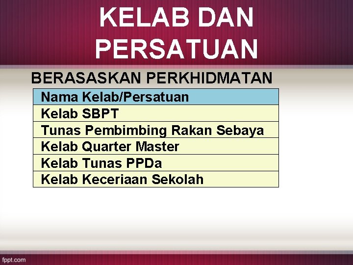 KELAB DAN PERSATUAN BERASASKAN PERKHIDMATAN Nama Kelab/Persatuan Kelab SBPT Tunas Pembimbing Rakan Sebaya Kelab