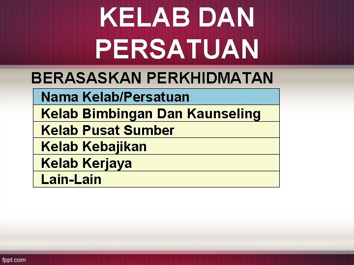 KELAB DAN PERSATUAN BERASASKAN PERKHIDMATAN Nama Kelab/Persatuan Kelab Bimbingan Dan Kaunseling Kelab Pusat Sumber