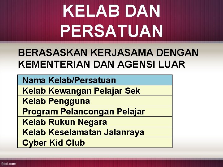 KELAB DAN PERSATUAN BERASASKAN KERJASAMA DENGAN KEMENTERIAN DAN AGENSI LUAR Nama Kelab/Persatuan Kelab Kewangan