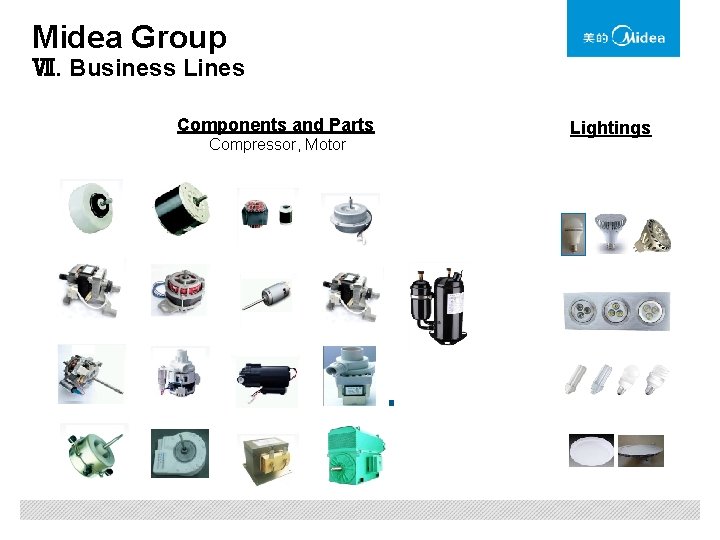 Midea Group Ⅶ. Business Lines Components and Parts Compressor, Motor Lightings 