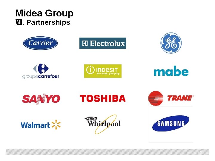 Midea Group Ⅷ. Partnerships 13 