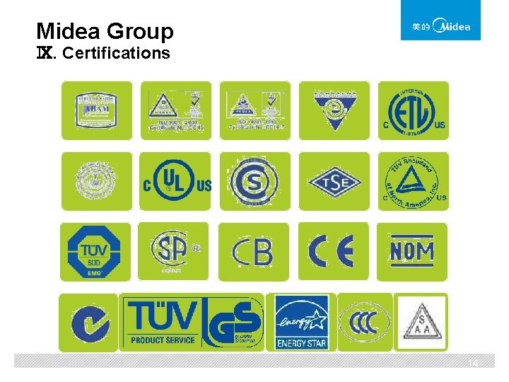Midea Group Ⅸ. Certifications 14 