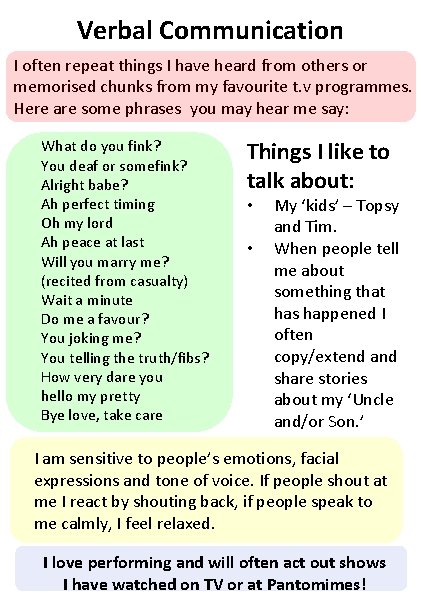 Verbal Communication I often repeat things I have heard from others or memorised chunks