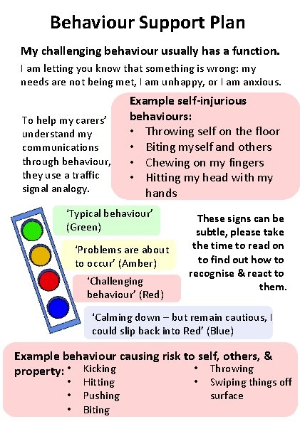 Behaviour Support Plan My challenging behaviour usually has a function. I am letting you