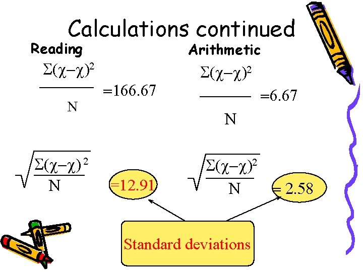 Calculations continued Reading Arithmetic S(c-c)2 N S(c-c) 2 N =166. 67 S(c-c)2 =6. 67