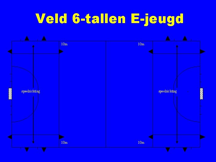 Veld 6 -tallen E-jeugd 10 m speelrichting 10 m . 