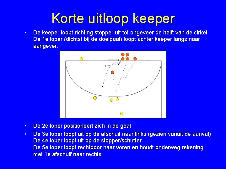 Korte uitloop keeper • De keeper loopt richting stopper uit tot ongeveer de helft