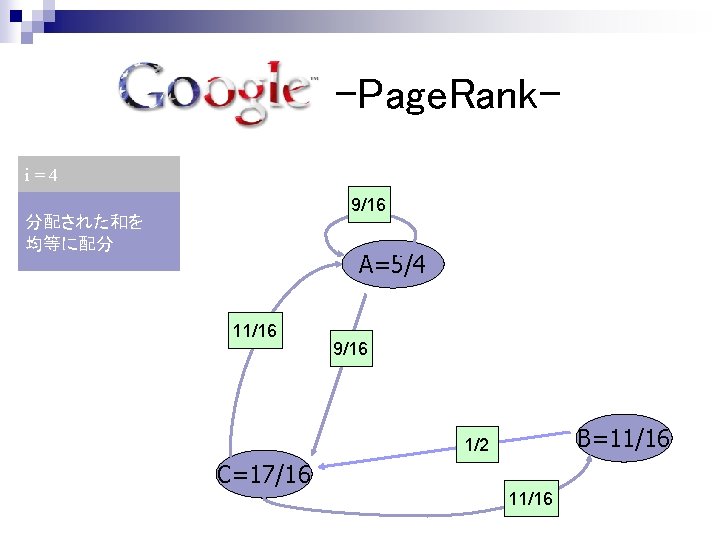 　　　　　-Page. Ranki=4 9/16 分配された和を 均等に配分 A=5/4 11/16 9/16 B=11/16 1/2 C=17/16 11/16 