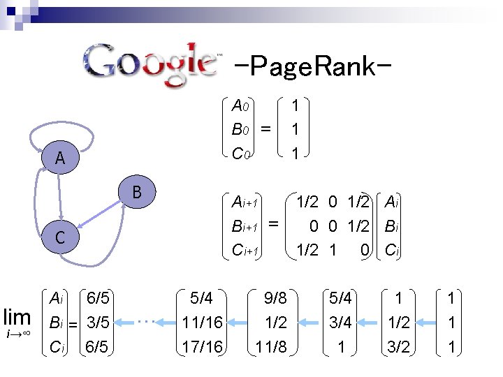 　　　　　-Page. Rank. A 0 B 0 = C 0 A B Ai+1 1/2 0