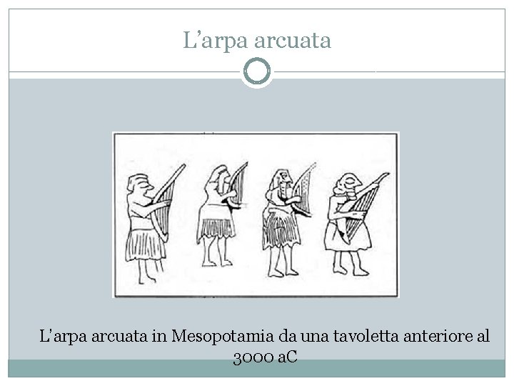 L’arpa arcuata in Mesopotamia da una tavoletta anteriore al 3000 a. C L’arpa arcuata in Mesopotamia da una tavoletta anteriore al 3000 a. C