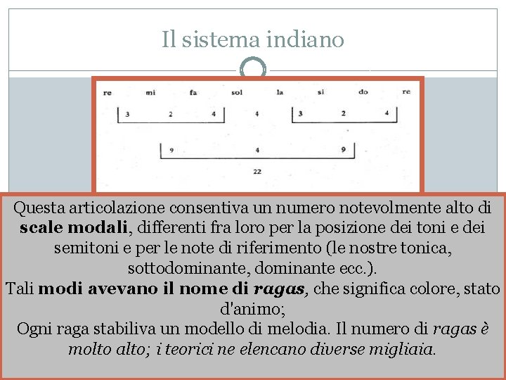 Il sistema indiano Questa articolazione consentiva un numero notevolmente alto di scale modali, differenti Il sistema indiano Questa articolazione consentiva un numero notevolmente alto di scale modali, differenti