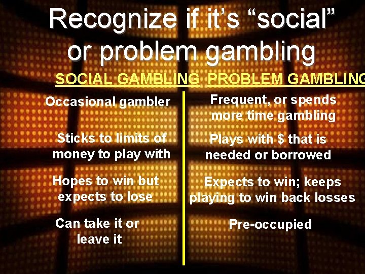 Recognize if it’s “social” or problem gambling SOCIAL GAMBLING PROBLEM GAMBLING Occasional gambler Sticks