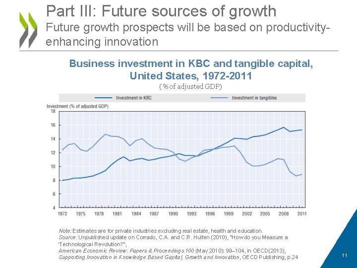 OPPORTUNITIES AND CHALLENGES OF GLOBAL ECONOMIC CHANGES Presentation