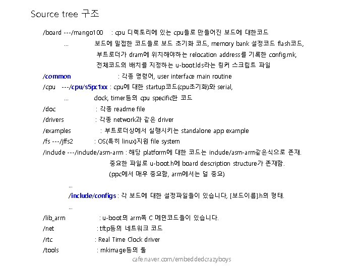 Source tree 구조 /board ---/mango 100. . . : cpu 디렉토리에 있는 cpu들로 만들어진