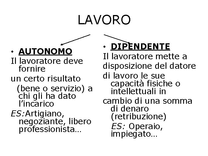 LAVORO • AUTONOMO Il lavoratore deve fornire un certo risultato (bene o servizio) a