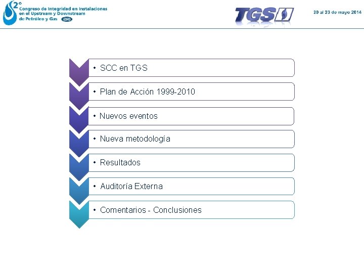  • SCC en TGS • Plan de Acción 1999 -2010 • Nuevos eventos