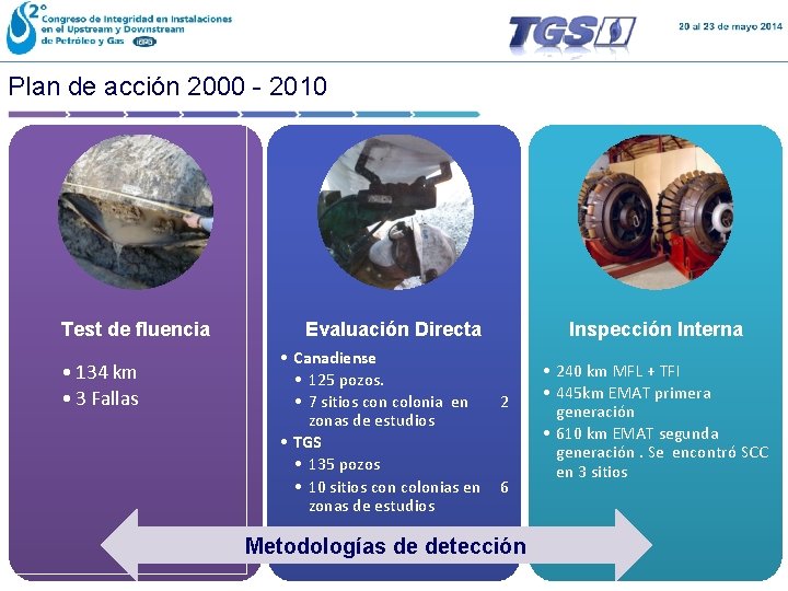 Plan de acción 2000 - 2010 Test de fluencia • 134 km • 3