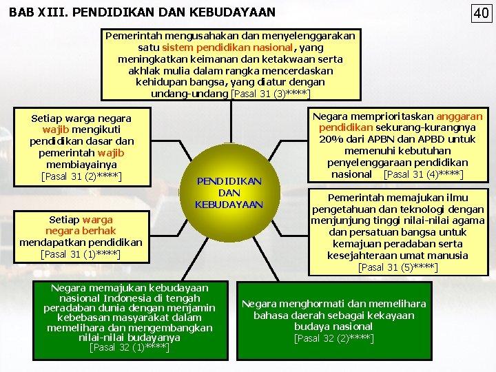 BAB XIII. PENDIDIKAN DAN KEBUDAYAAN 40 Pemerintah mengusahakan dan menyelenggarakan satu sistem pendidikan nasional,