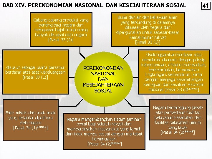 BAB XIV. PEREKONOMIAN NASIONAL DAN KESEJAHTERAAN SOSIAL Cabang-cabang produksi yang penting bagi negara dan