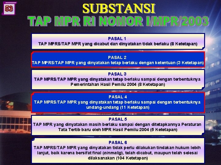 PASAL 1 TAP MPRS/TAP MPR yang dicabut dan dinyatakan tidak berlaku (8 Ketetapan) PASAL