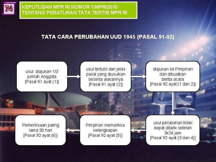 KEPUTUSAN MPR RI NOMOR 1/MPR/2010 TENTANG PERATURAN TATA TERTIB MPR RI TATA CARA PERUBAHAN