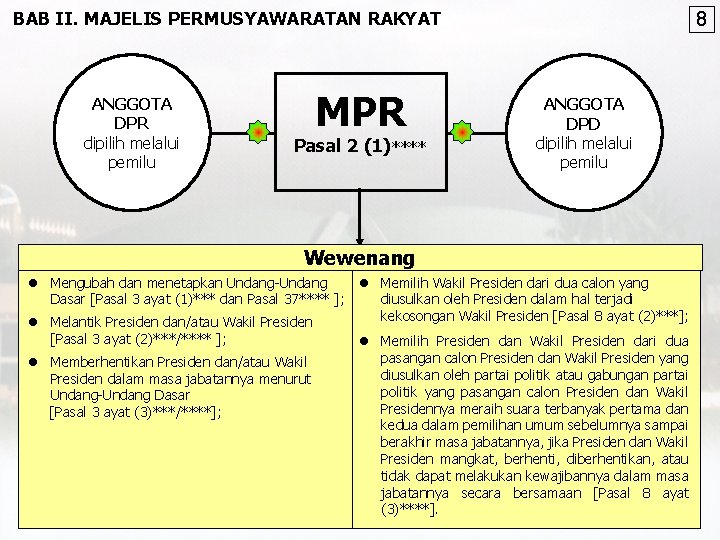 BAB II. MAJELIS PERMUSYAWARATAN RAKYAT ANGGOTA DPR dipilih melalui pemilu MPR Pasal 2 (1)****