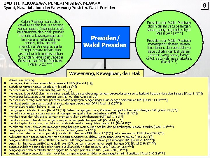 BAB III. KEKUASAAN PEMERINTAHAN NEGARA 9 Syarat, Masa Jabatan, dan Wewenang Presiden/Wakil Presiden Calon