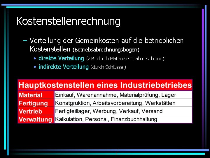 Kostenstellenrechnung – Verteilung der Gemeinkosten auf die betrieblichen Kostenstellen (Betriebsabrechnungsbogen) • direkte Verteilung (z.