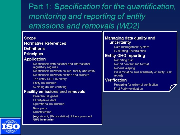 UNFCCC SB 18 Part 1: Specification for the quantification, monitoring and reporting of entity