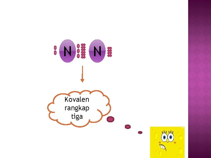 N Kovalen rangkap tiga N 