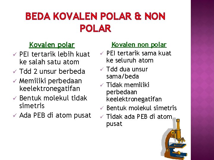 BEDA KOVALEN POLAR & NON POLAR ü ü ü Kovalen polar PEI tertarik lebih