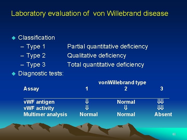 Laboratory evaluation of von Willebrand disease Classification – Type 1 Partial quantitative deficiency –